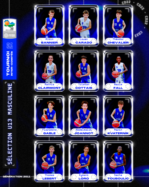 TIC Zone Ouest - Sélection U13M