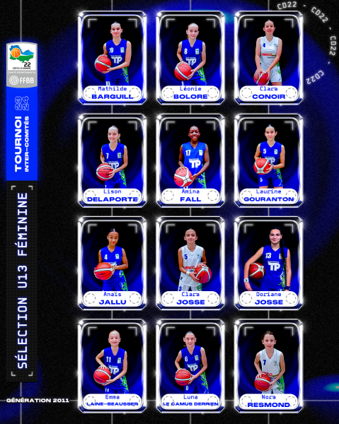 TIC Zone Ouest - Sélection U13F