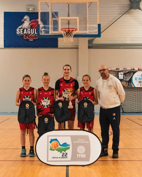 Finales Series 3x3 U13F