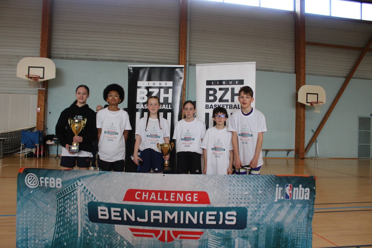 𝗖𝗛𝗔𝗟𝗟𝗘𝗡𝗚𝗘 𝗕𝗘𝗡𝗝𝗔𝗠𝗜𝗡(𝗘)𝗦 ⛹️