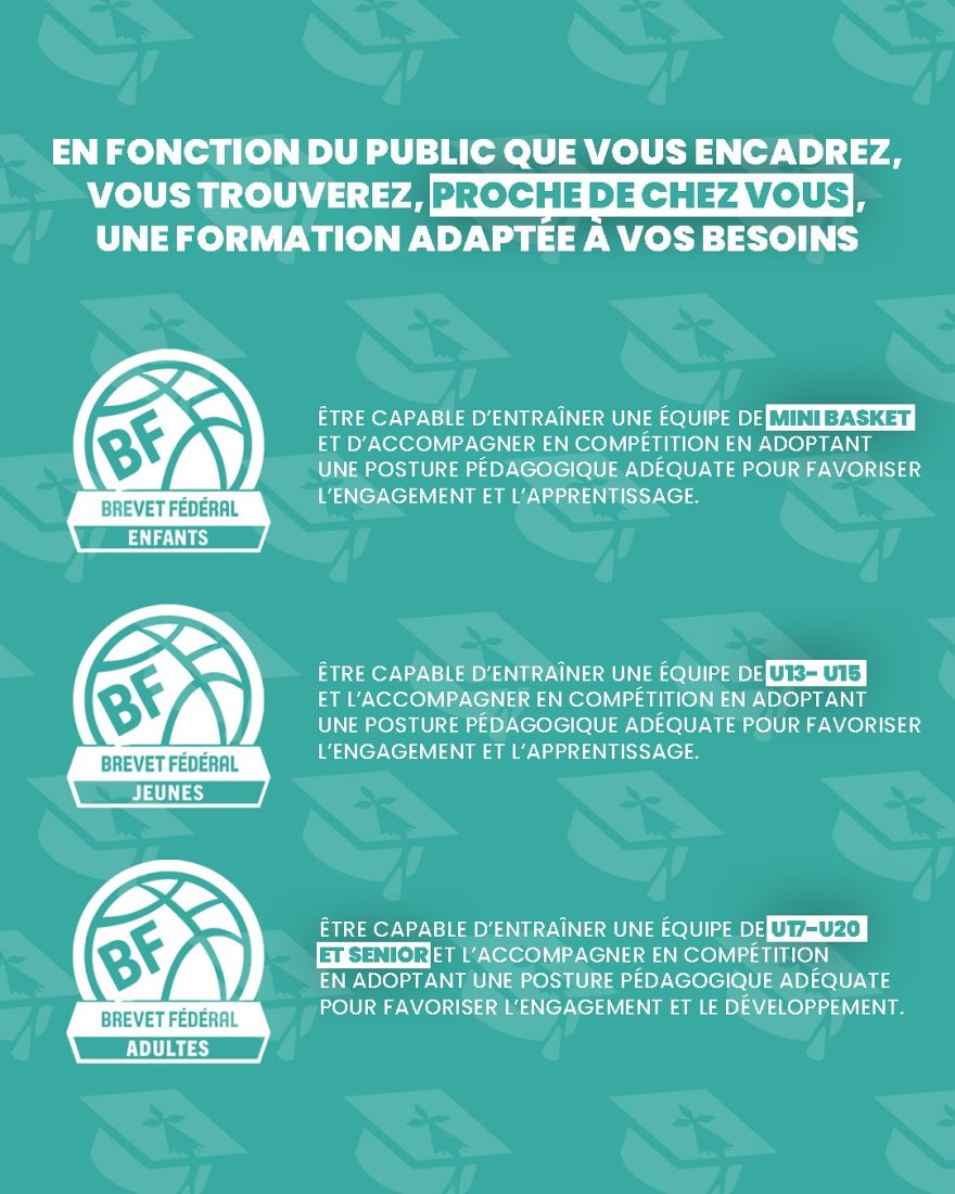 irfbb_bretagne_1757599827778