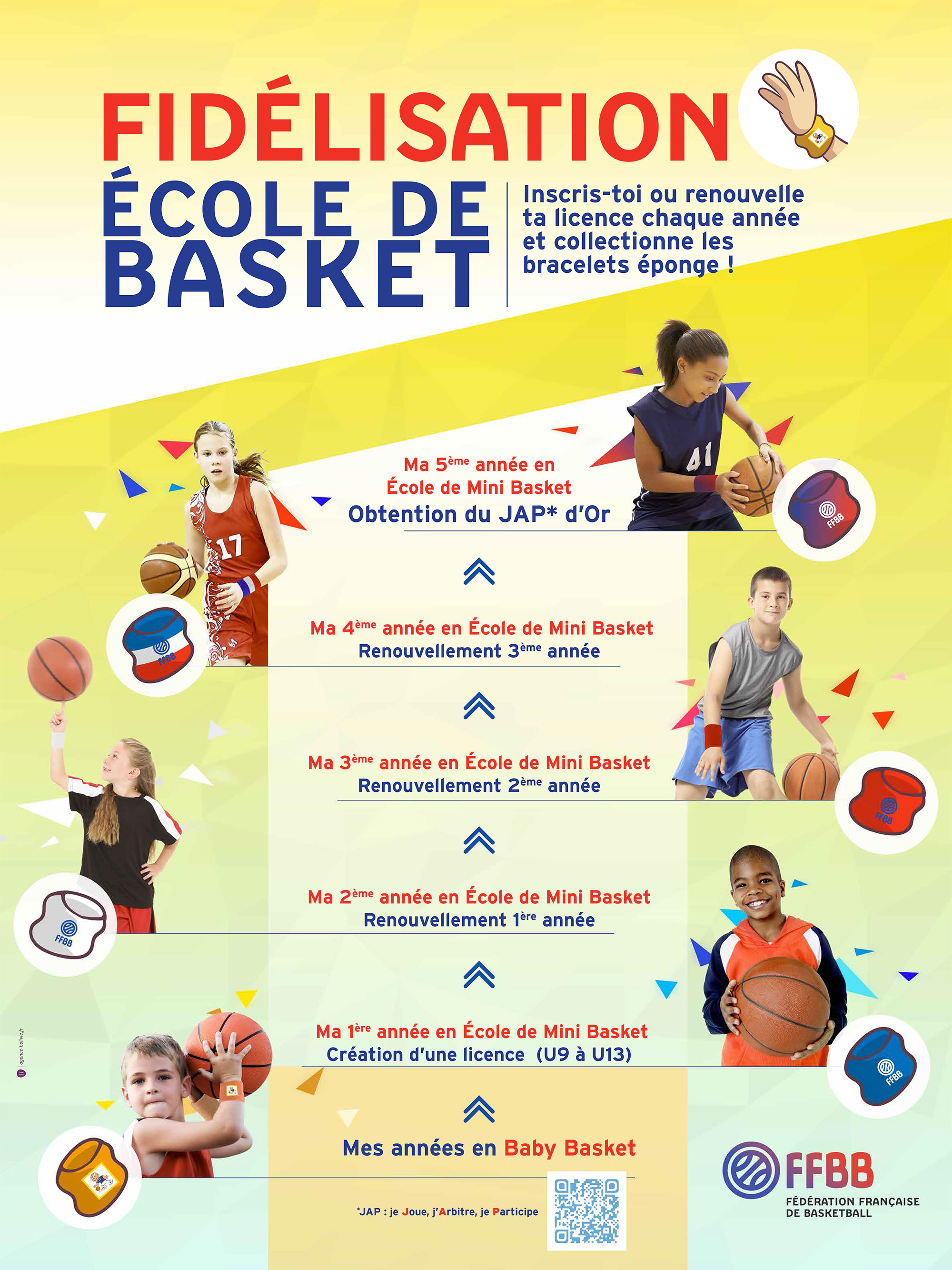 Fidéliser les minibasketteurs