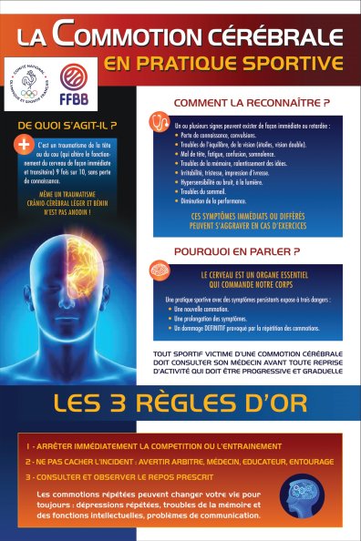 Protocole commotion cérébrale
